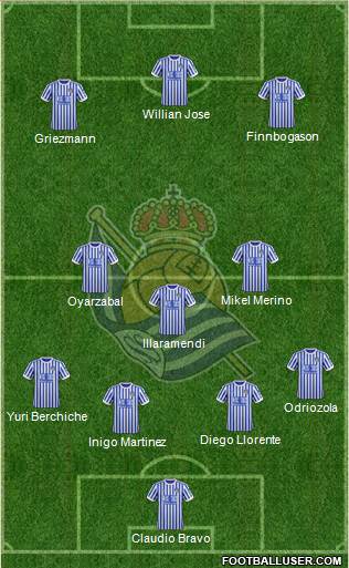 Real Sociedad S.A.D. Formation 2018