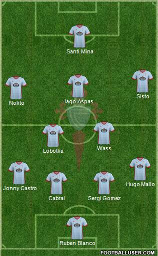 R.C. Celta S.A.D. Formation 2018