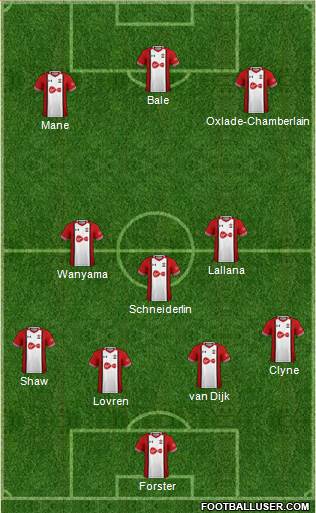 Southampton Formation 2018