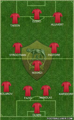 AS Roma Formation 2018