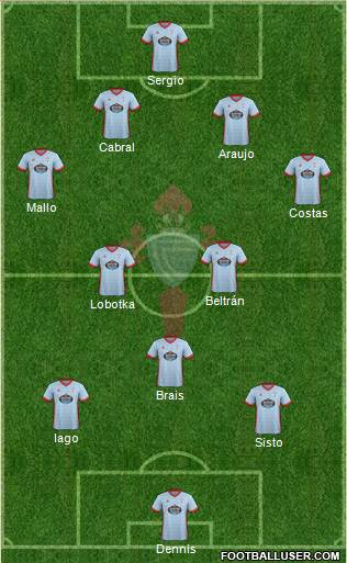 R.C. Celta S.A.D. Formation 2018