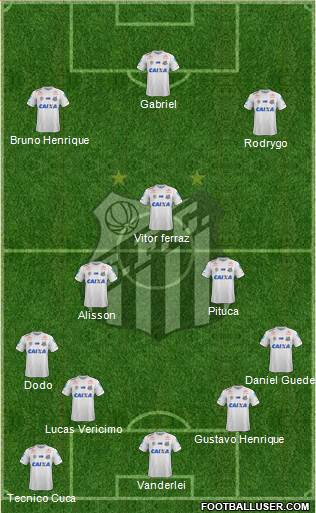 Santos FC Formation 2018