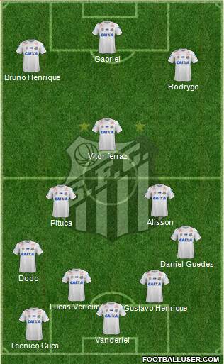 Santos FC Formation 2018