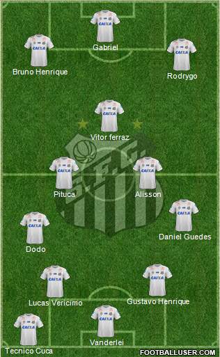 Santos FC Formation 2018