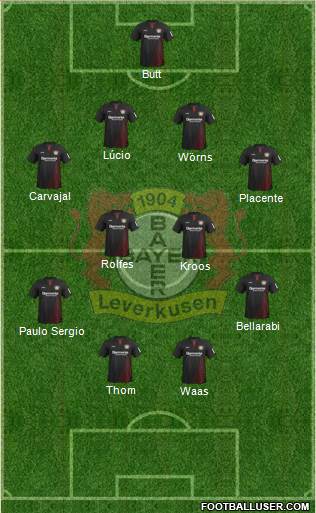 Bayer 04 Leverkusen Formation 2018