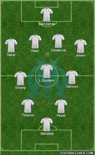 Olympique de Marseille Formation 2018