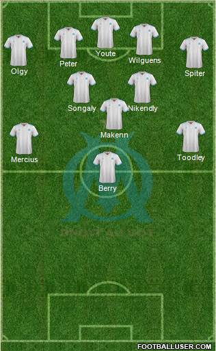 Olympique de Marseille Formation 2018