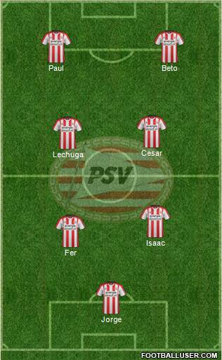 PSV Formation 2018