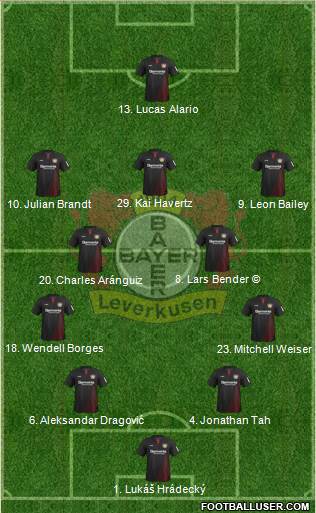 Bayer 04 Leverkusen Formation 2018