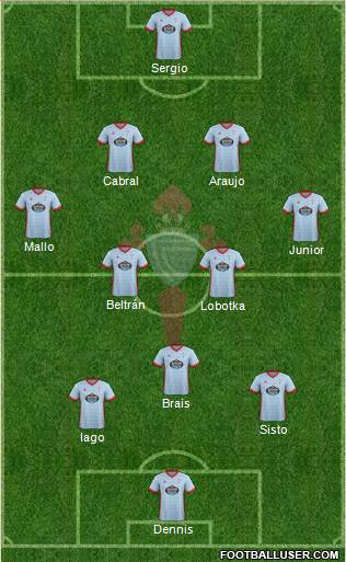 R.C. Celta S.A.D. Formation 2018