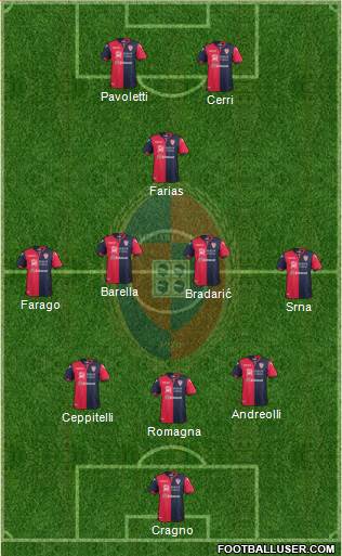 Cagliari Formation 2018