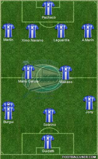 D. Alavés S.A.D. Formation 2018