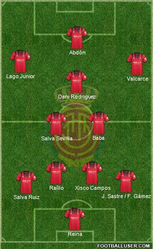 R.C.D. Mallorca S.A.D. Formation 2018