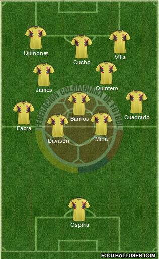 Colombia Formation 2018