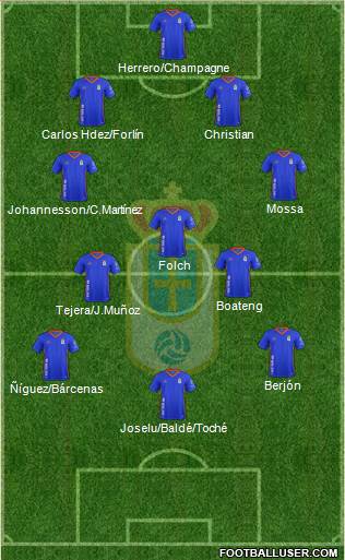 Real Oviedo S.A.D. Formation 2018