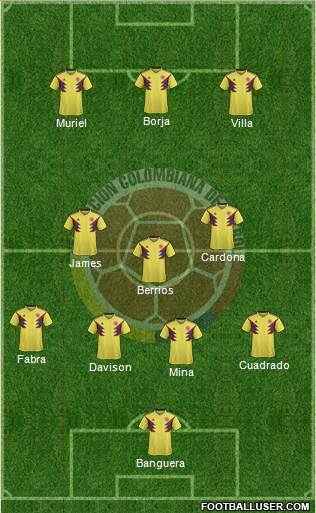 Colombia Formation 2018