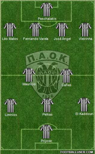 AS PAOK Salonika Formation 2018