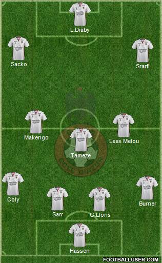 OGC Nice Côte d'Azur Formation 2018