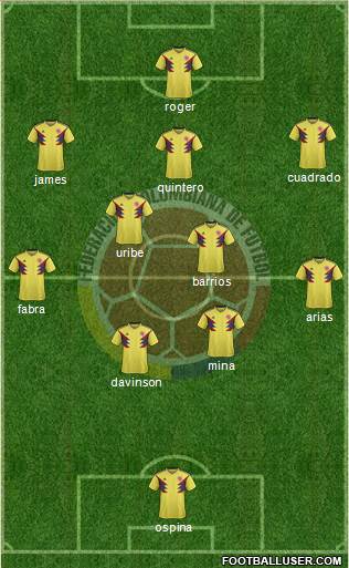 Colombia Formation 2018