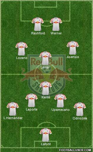 FC Salzburg Formation 2018