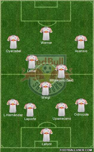 FC Salzburg Formation 2018