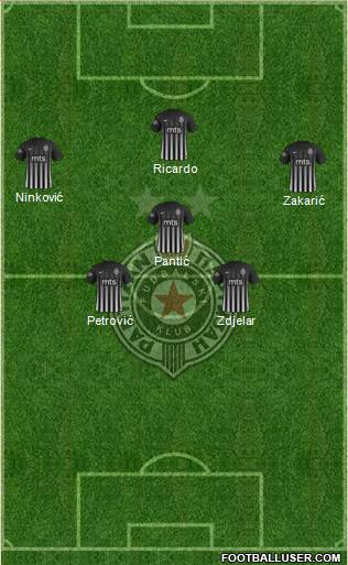 FK Partizan Beograd Formation 2018