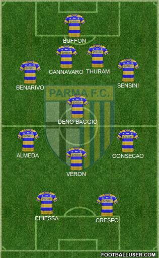 Parma Formation 2018