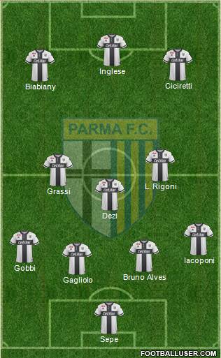 Parma Formation 2018