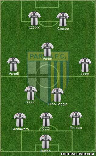 Parma Formation 2018