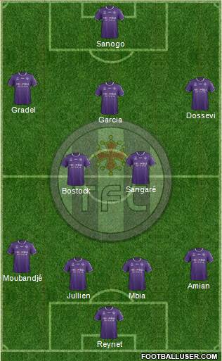 Toulouse Football Club Formation 2018