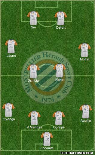 Montpellier Hérault Sport Club Formation 2018