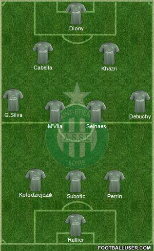 A.S. Saint-Etienne Formation 2018