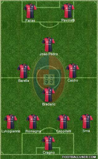 Cagliari Formation 2018