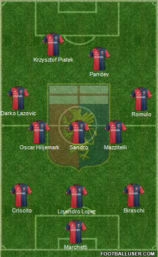 Genoa Formation 2018