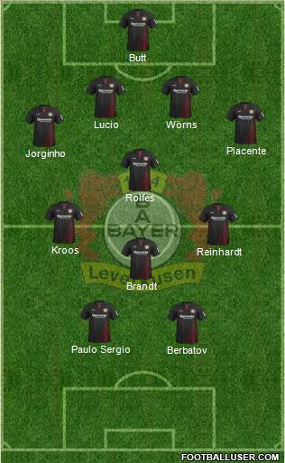 Bayer 04 Leverkusen Formation 2018