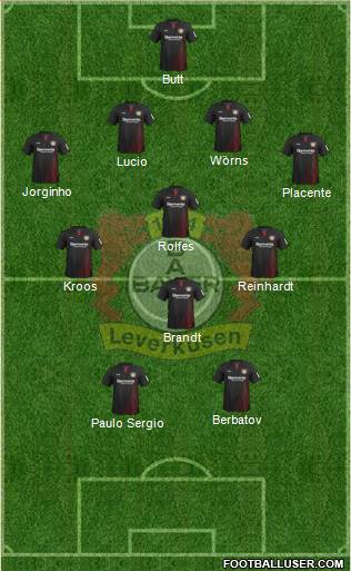 Bayer 04 Leverkusen Formation 2018