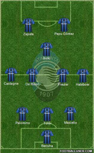 Atalanta Formation 2018