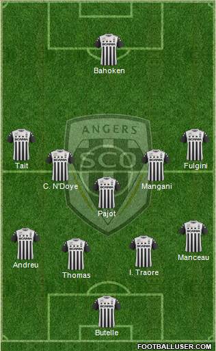 Angers SCO Formation 2018