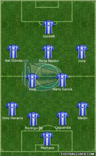 D. Alavés S.A.D. Formation 2018