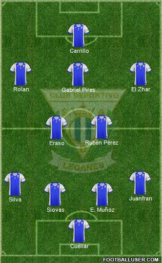 C.D. Leganés S.A.D. Formation 2018