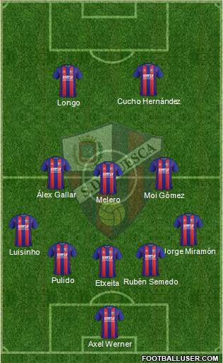 S.D. Huesca Formation 2018