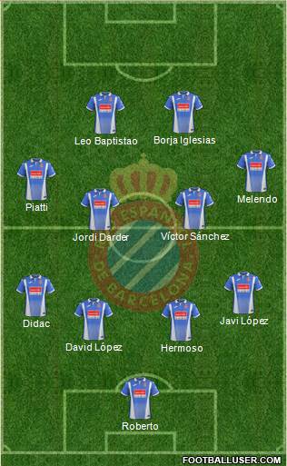 R.C.D. Espanyol de Barcelona S.A.D. Formation 2018