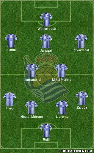 Real Sociedad S.A.D. Formation 2018