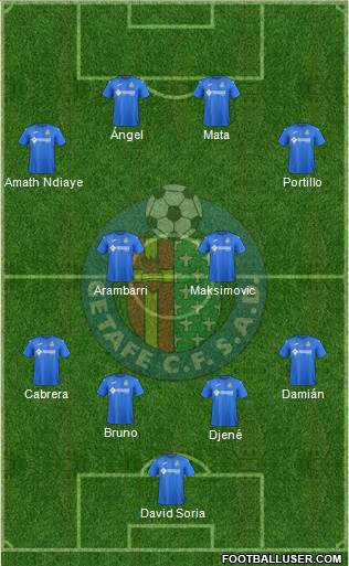 Getafe C.F., S.A.D. Formation 2018