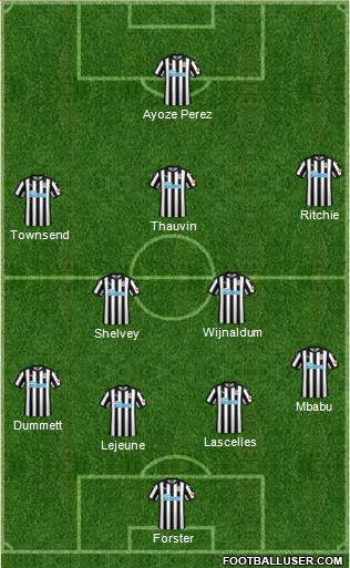 Newcastle United Formation 2018