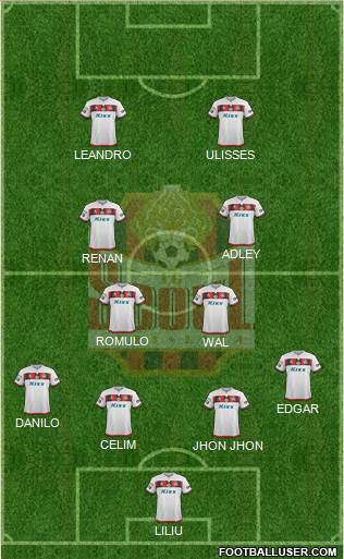 FC Seoul Formation 2018