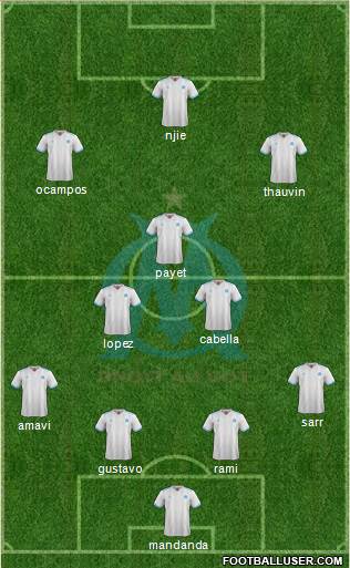 Olympique de Marseille Formation 2018