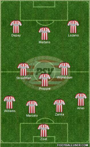 PSV Formation 2018