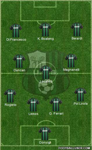 Sassuolo Formation 2018