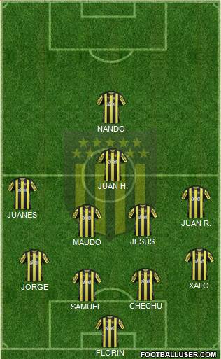 Club Atlético Peñarol Formation 2018